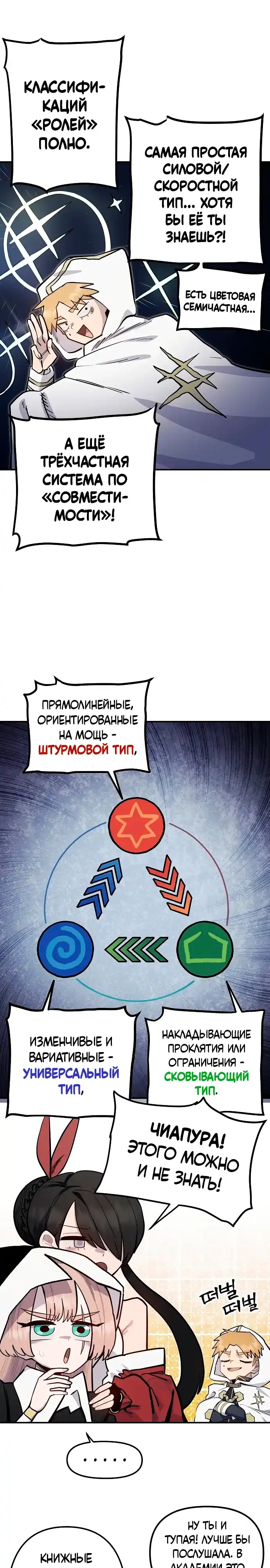 Страница 8 главы 30.00 - Мимоза