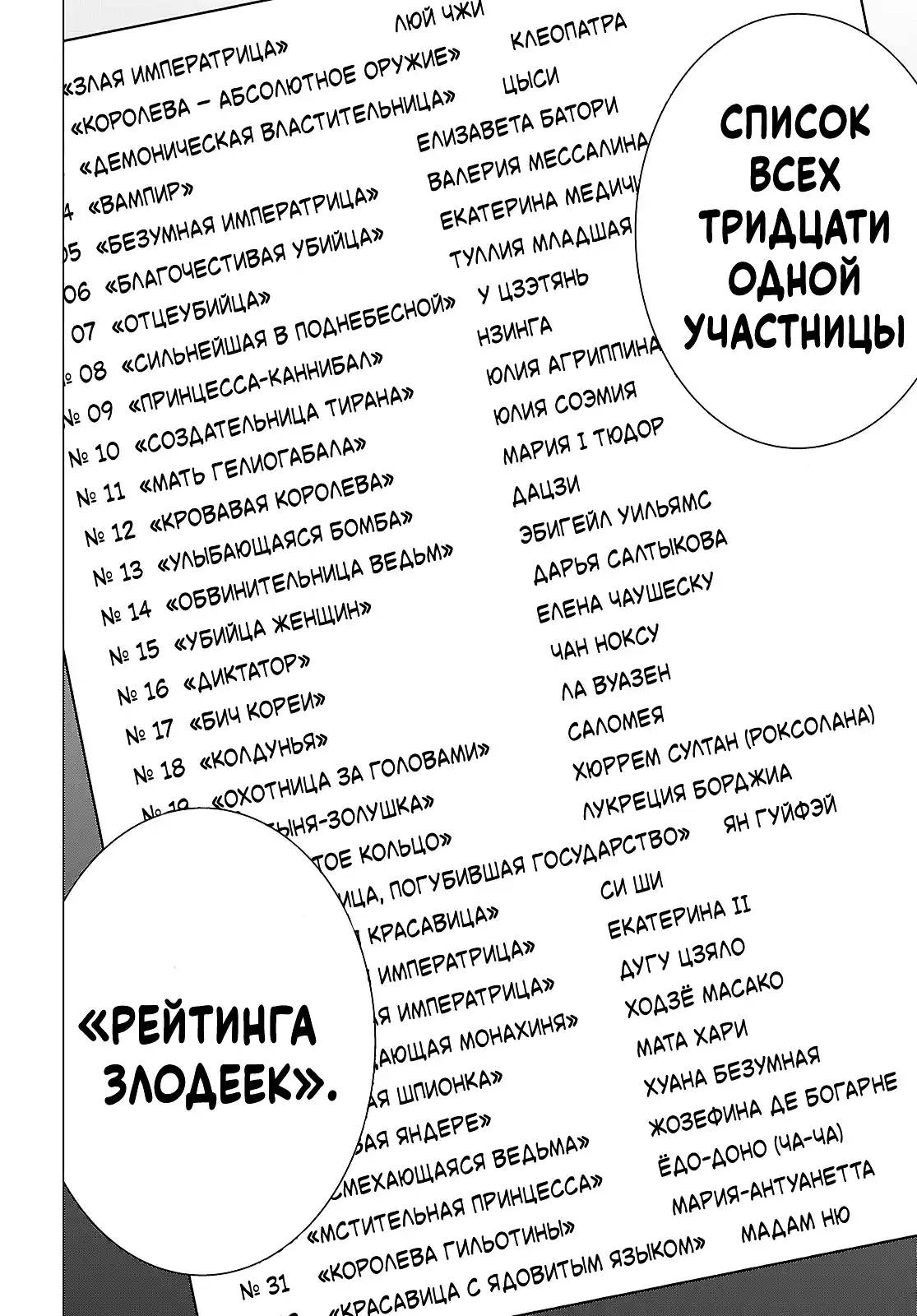 Страница 51 главы 1.00 - Рейтинг Злодеек